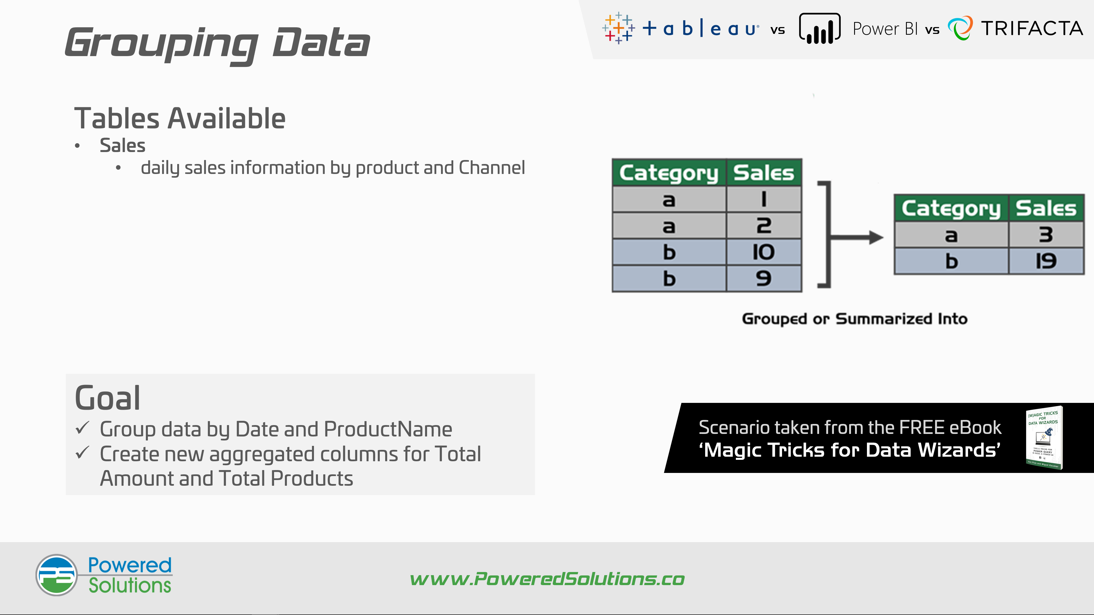 The Best Data Preparation Tool: Tableau vs Power BI vs Trifacta — The Power  User
